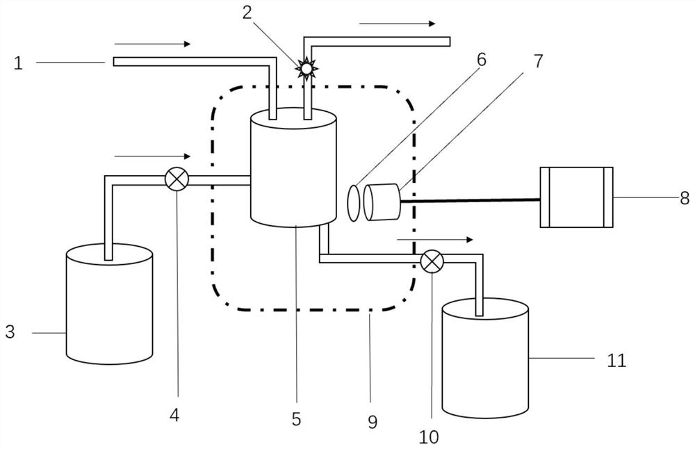 Bioaerosol early warning device based on ATP bioluminescence technology