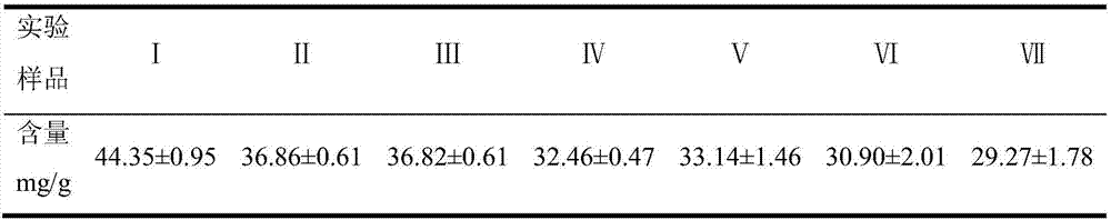 Fresh tea and papaw leaven fermentation drink and preparation method thereof