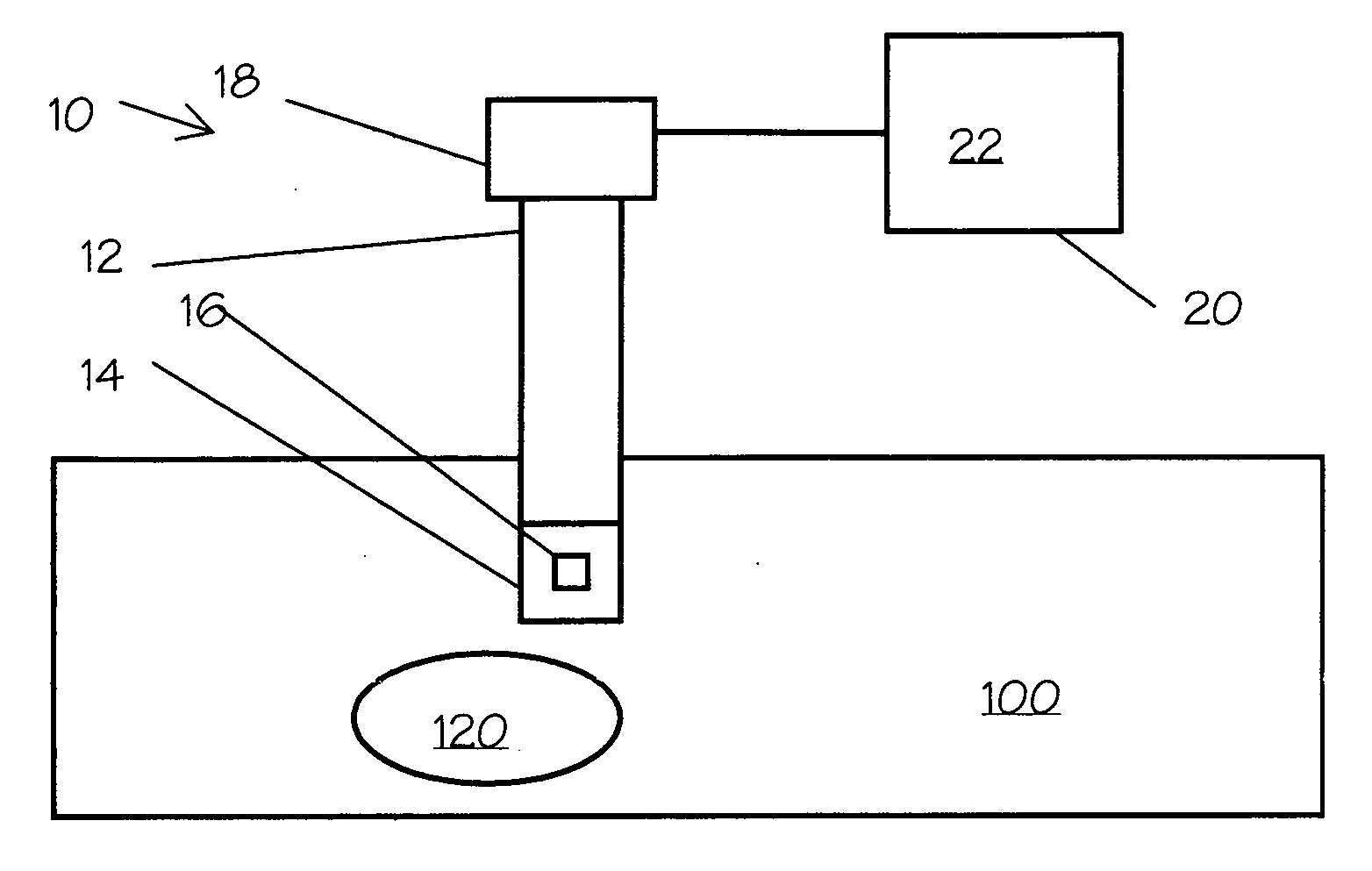 Biological imaging systems