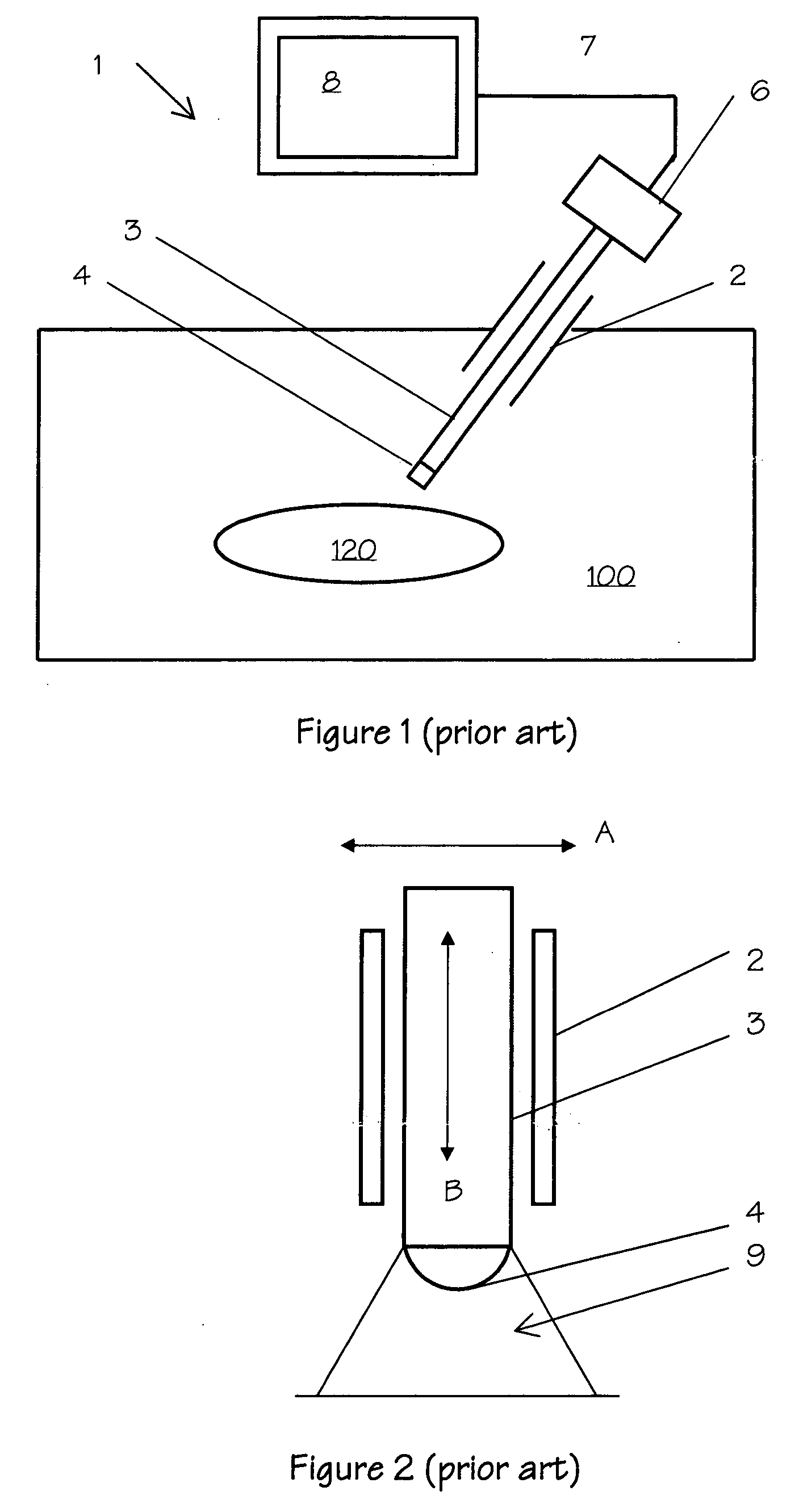 Biological imaging systems