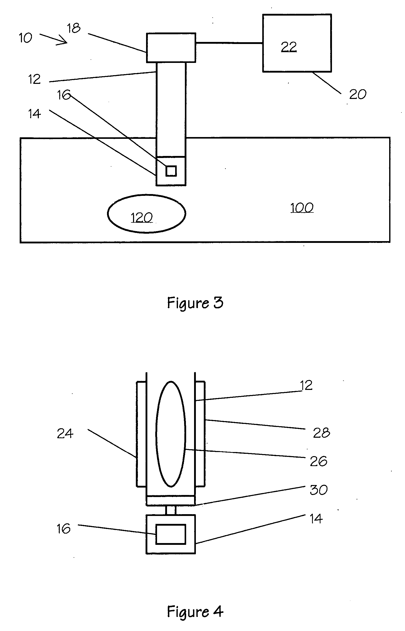 Biological imaging systems