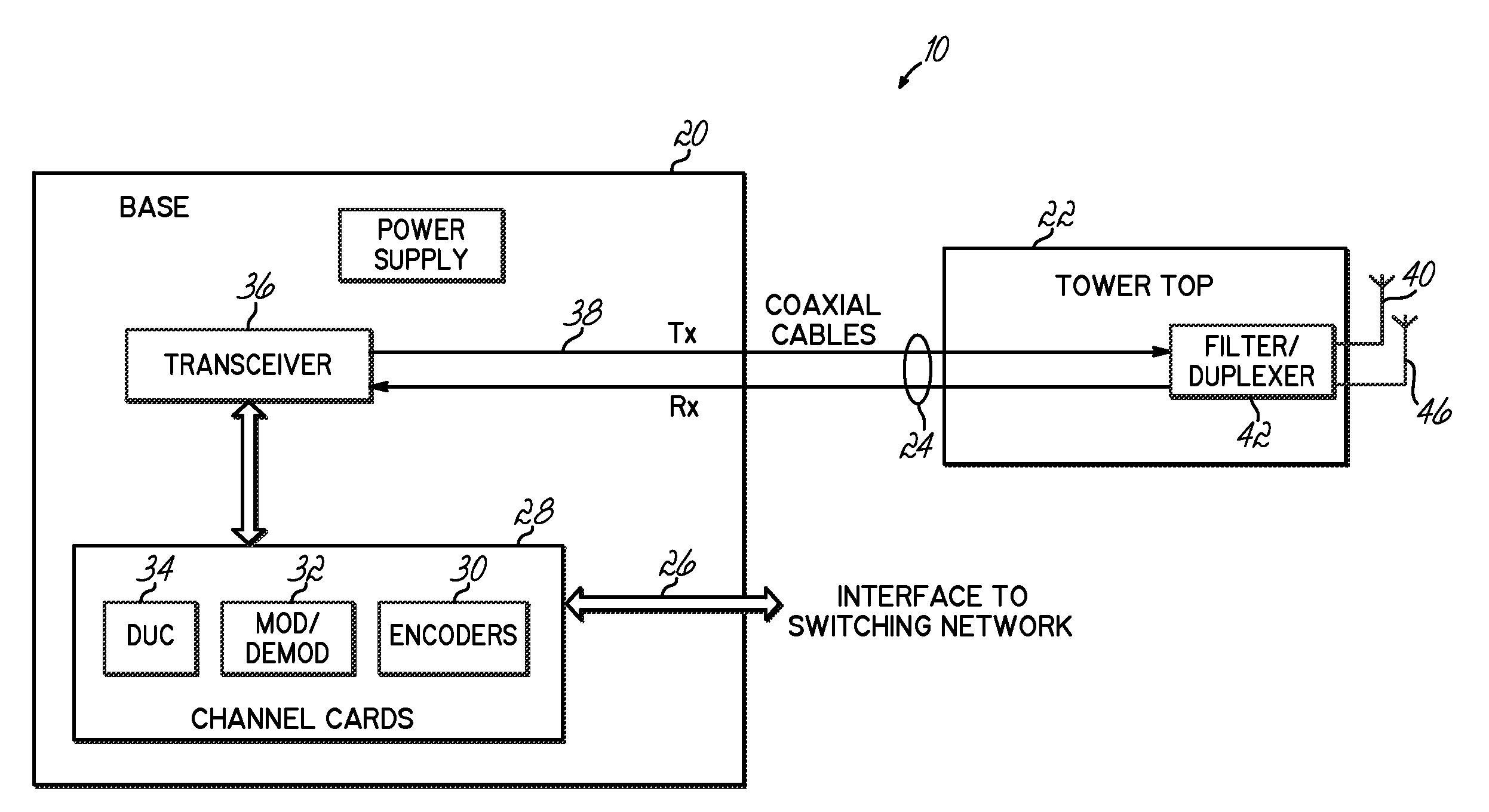 Transceiver architecture and method for wireless base-stations