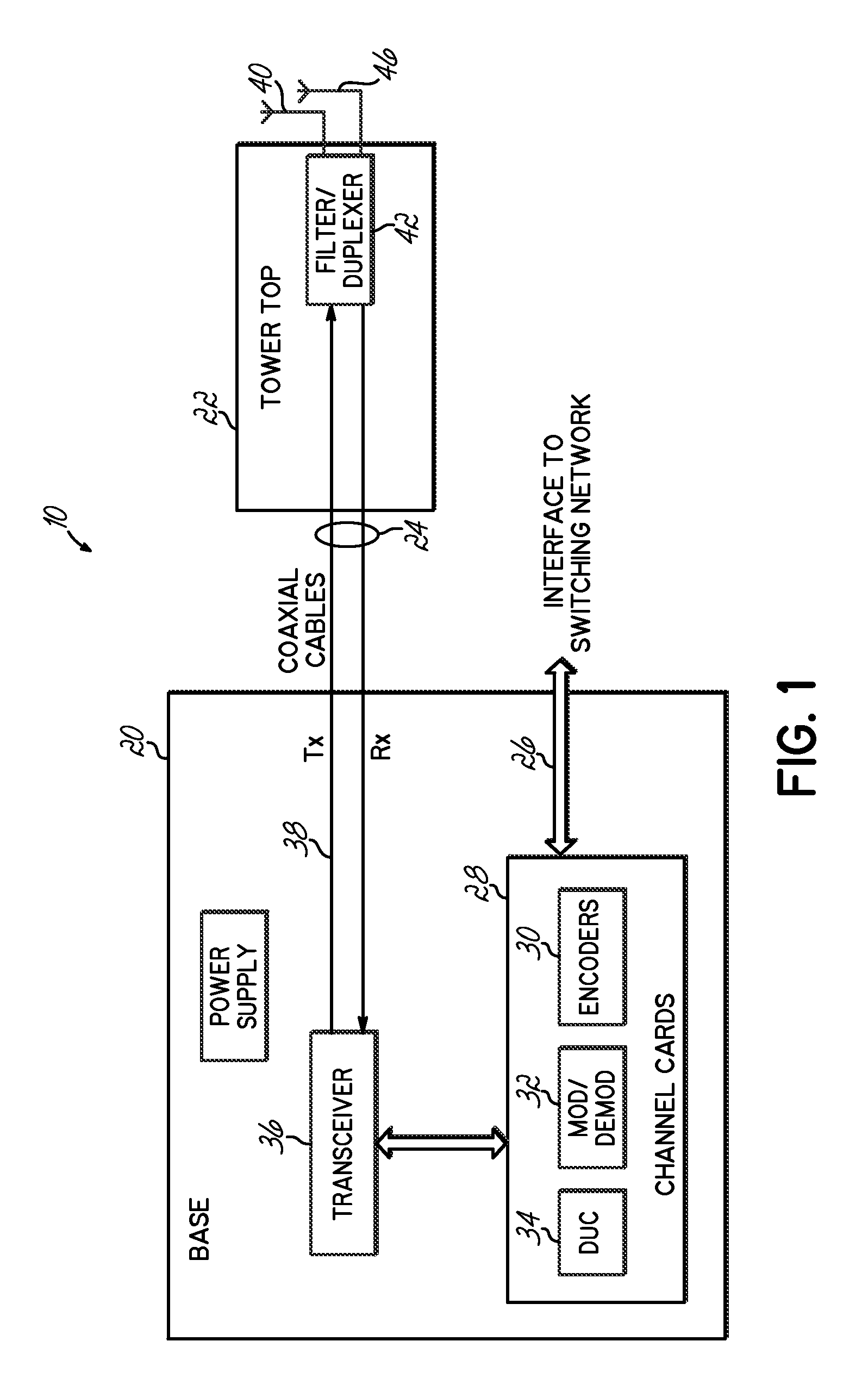 Transceiver architecture and method for wireless base-stations