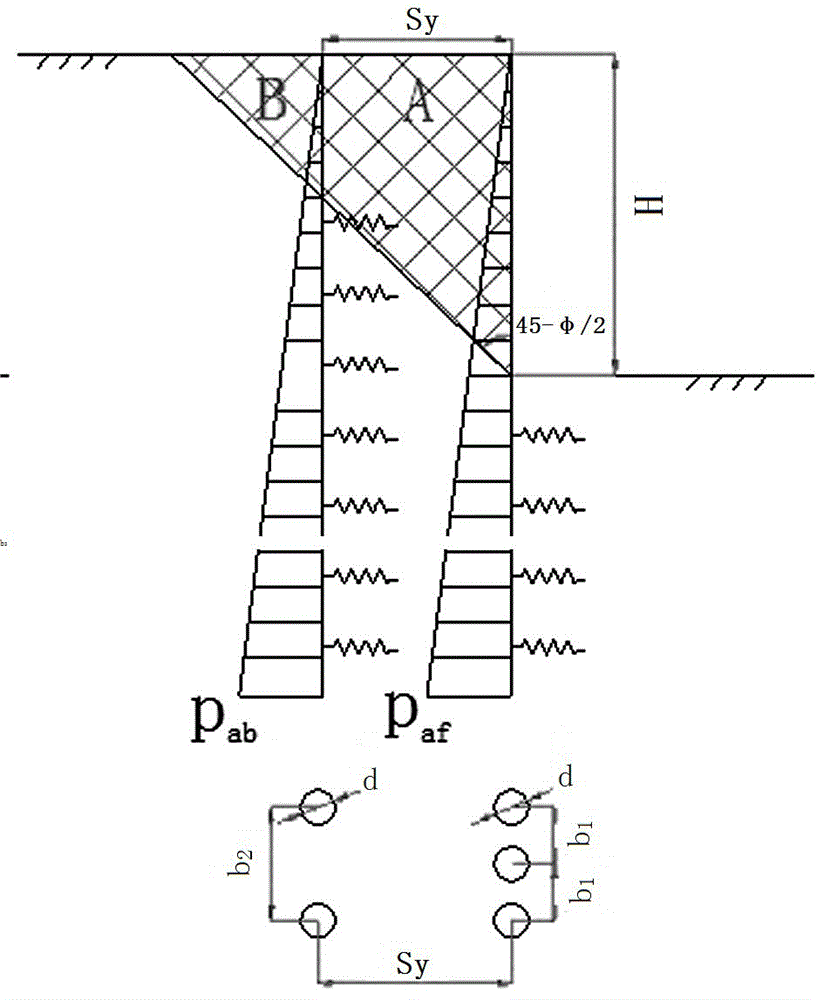 Design method for vertical type foundation pit supporting structure