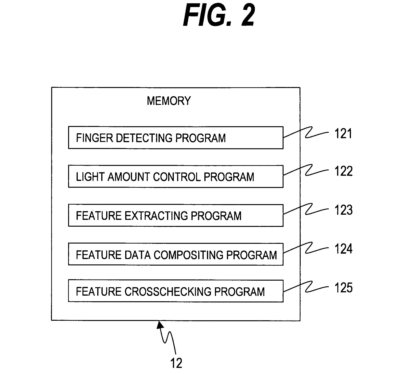 Vein authentication device