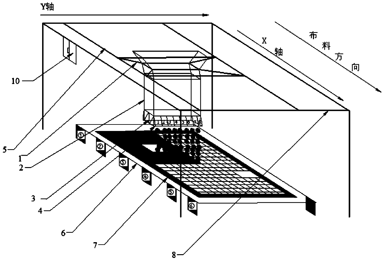 An automatic pre-calibration method for concrete placing machine based on laser ranging