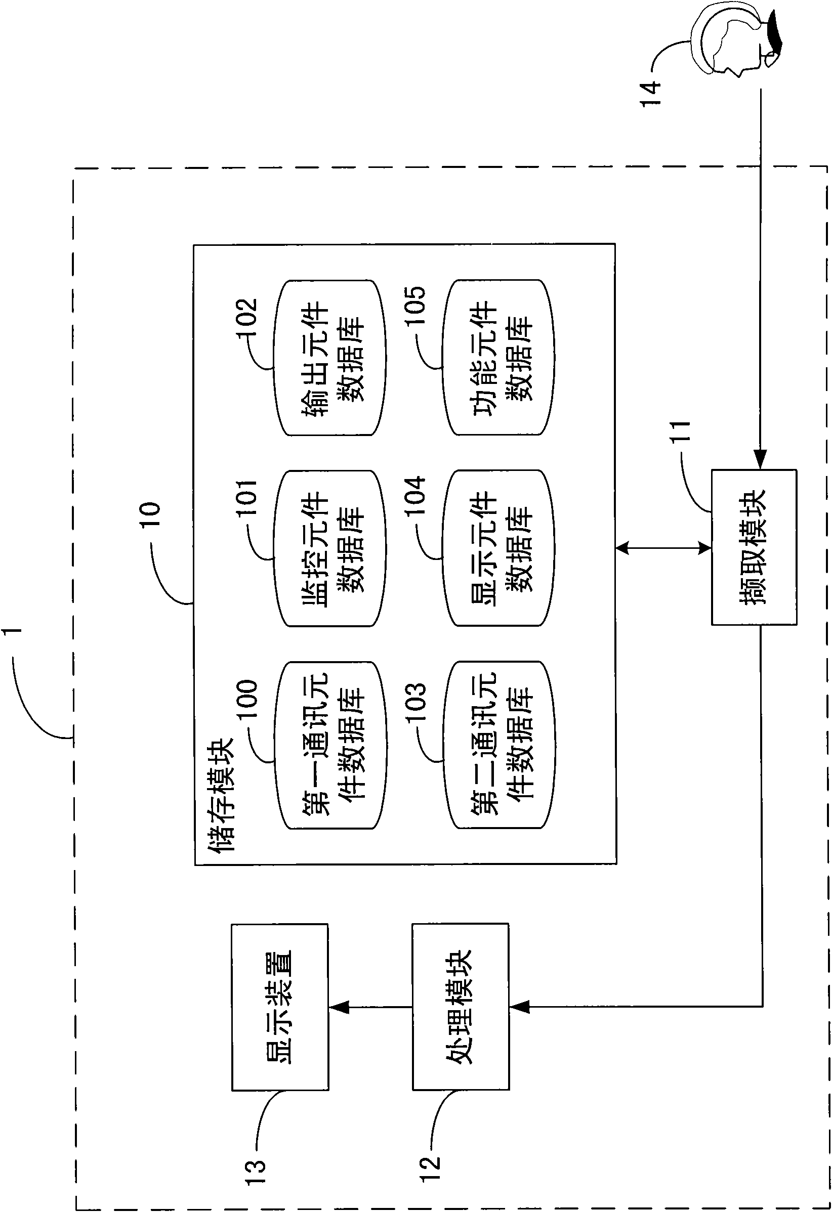 Monitoring system and device forming same