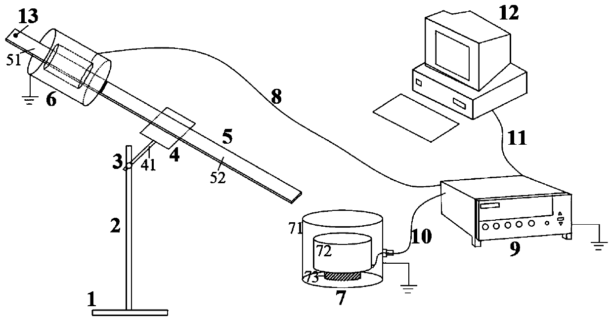 A measuring device and method for single particle sliding friction charging