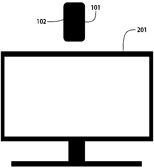 Smart phone and big-screen display combined computer