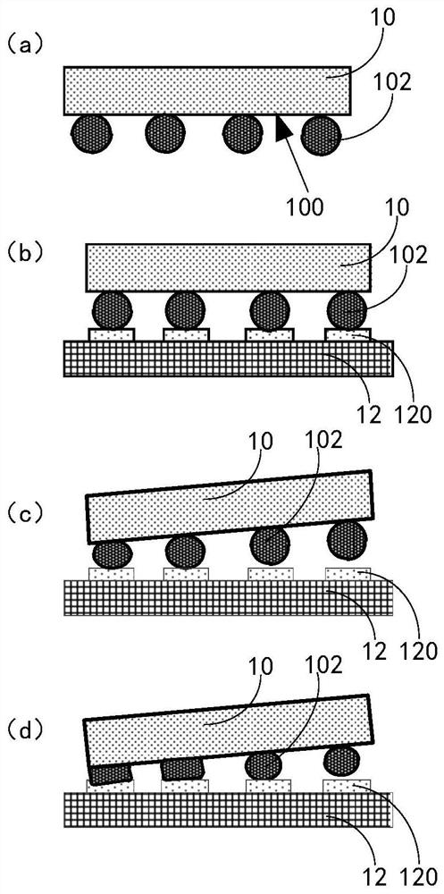 A kind of integrated circuit package and its preparation method