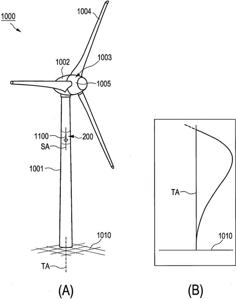 Vibration-limiting module and device, structural segment for structural installation, and wind turbine having vibration-limiting module