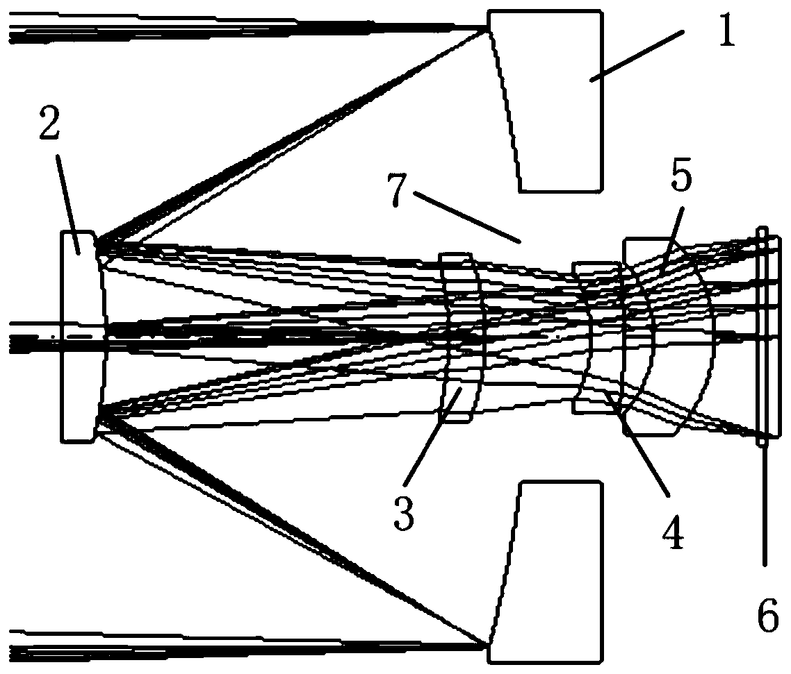 Small-sized large-field-of-view long-focal length camera optical system for cube satellite