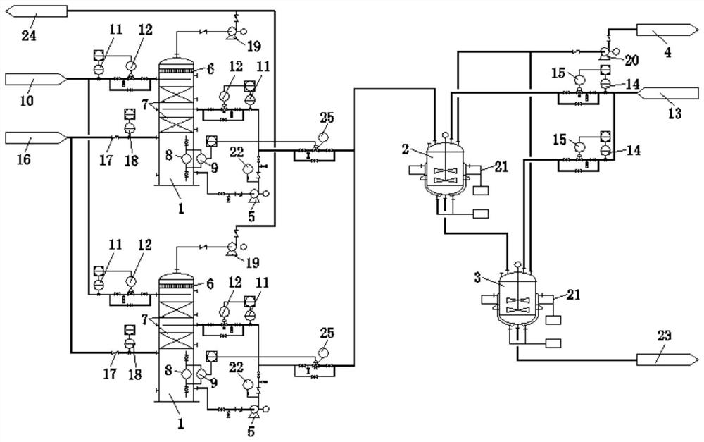 Low-concentration waste gas degassing conversion and high-concentration waste gas incineration recovery system and process