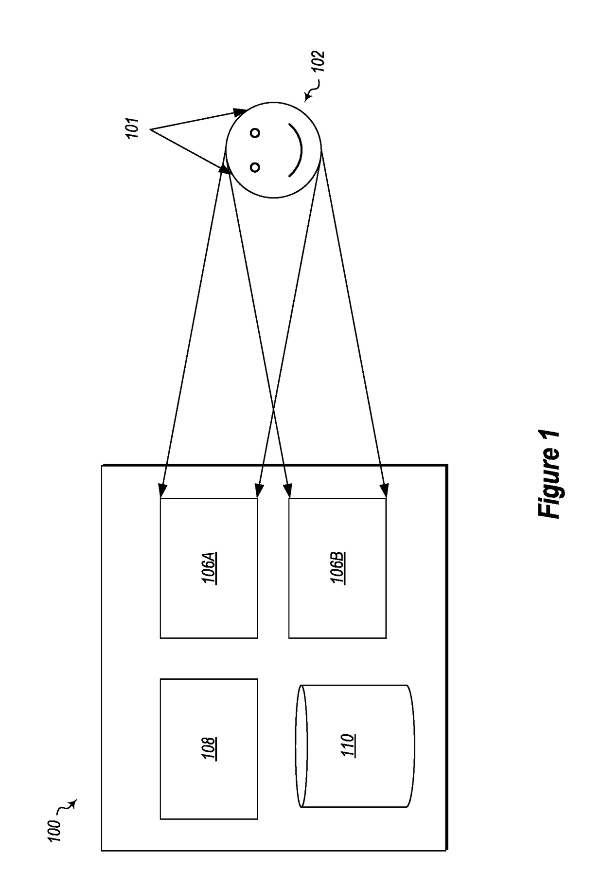 3D imaging recognition by stereo matching of RGB and infrared images