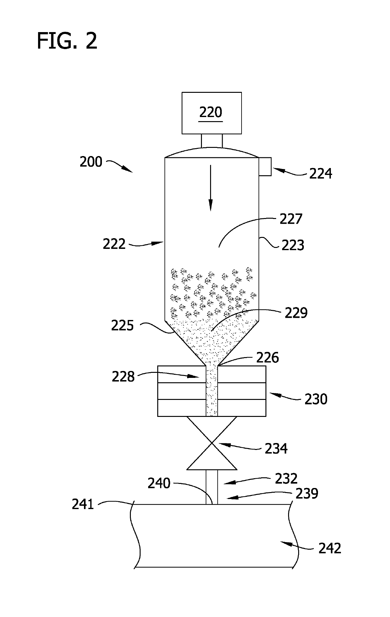 Solid chemicals injection system for oil field applications