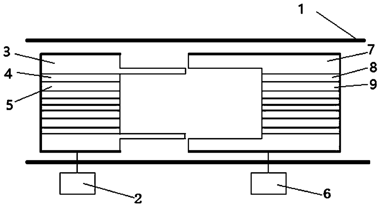 Preparation method of adjustable waveguide system for X-ray nano-scale focusing