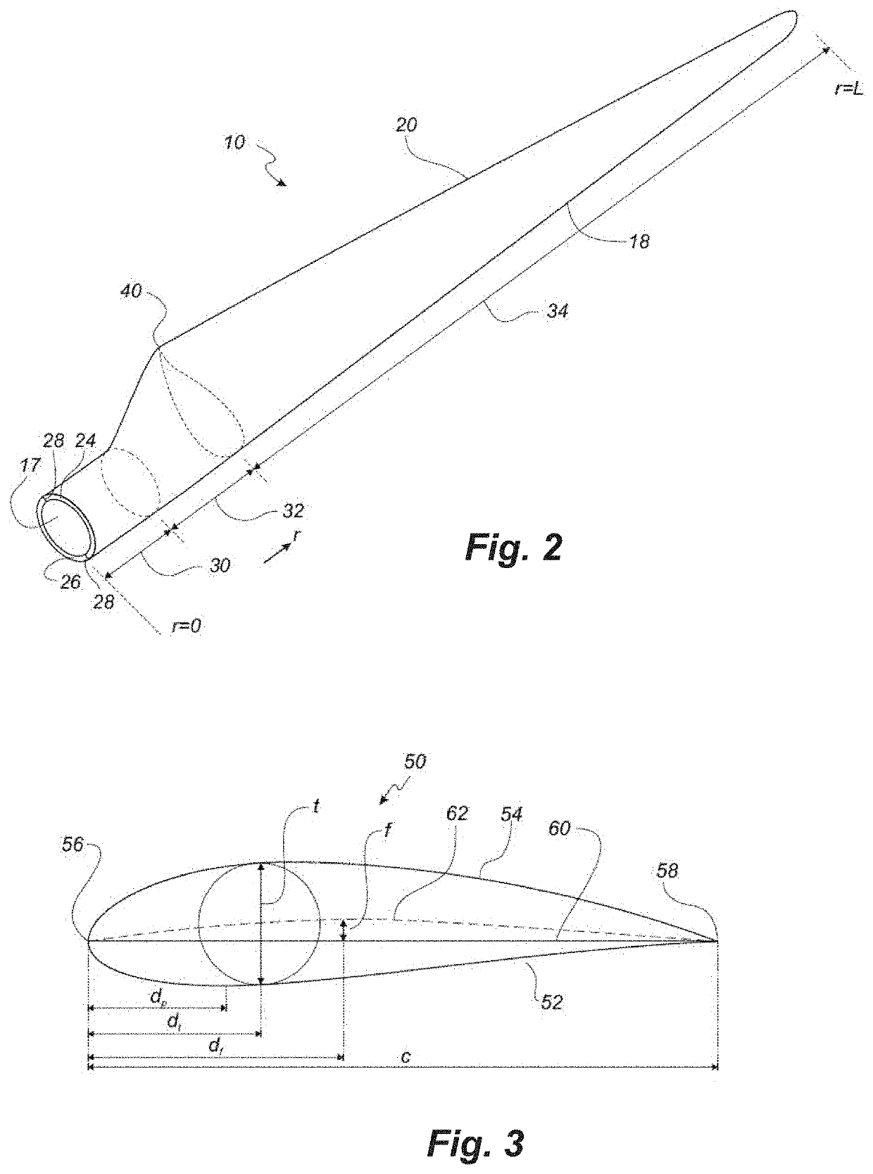 A system and method for manufacturing a reinforced wind turbine blade