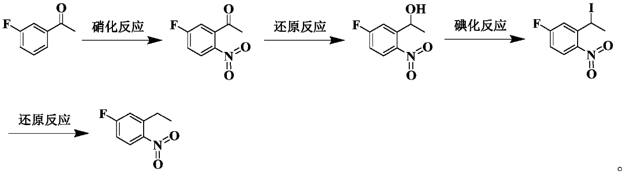 Preparation method of 1-nitro-2-ethyl-4-fluorobenzene