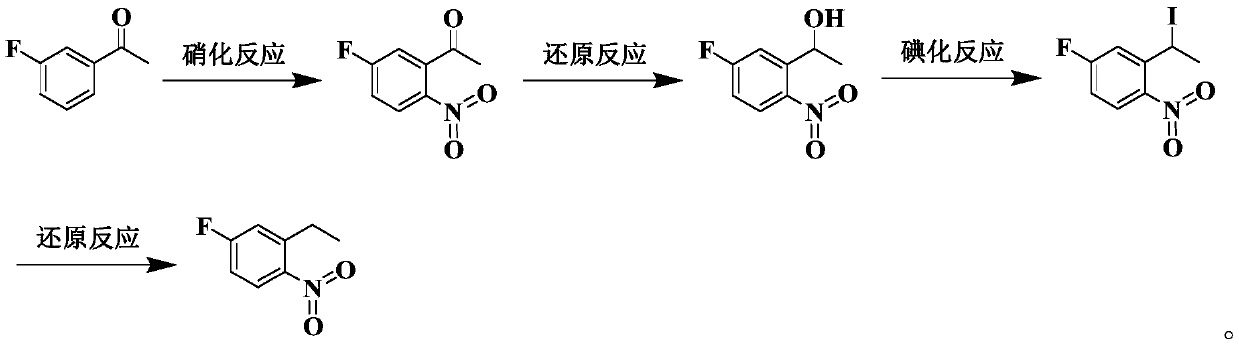 Preparation method of 1-nitro-2-ethyl-4-fluorobenzene