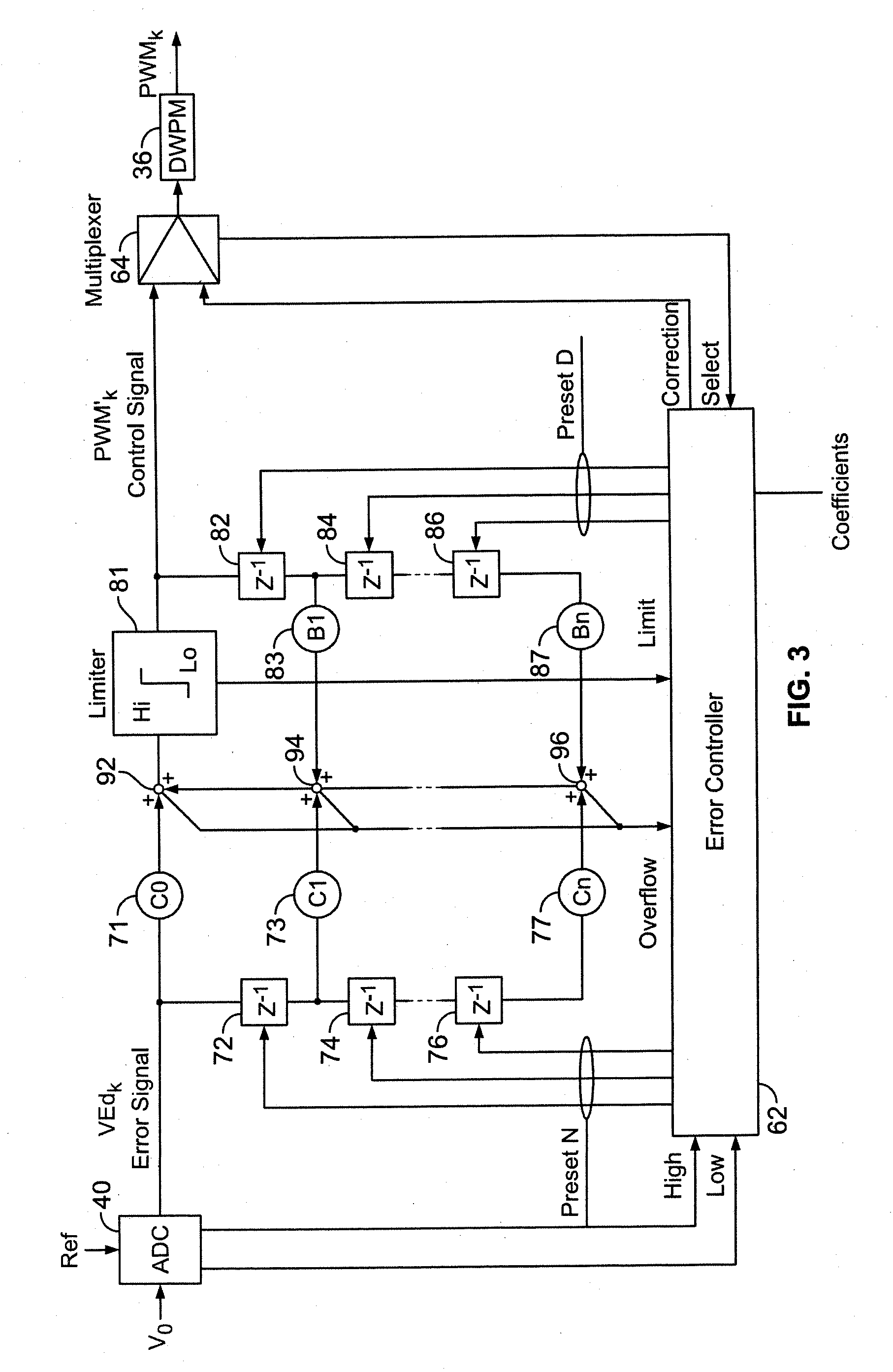 Method And System For Optimizing Filter Compensation Coefficients For A Digital Power Control System