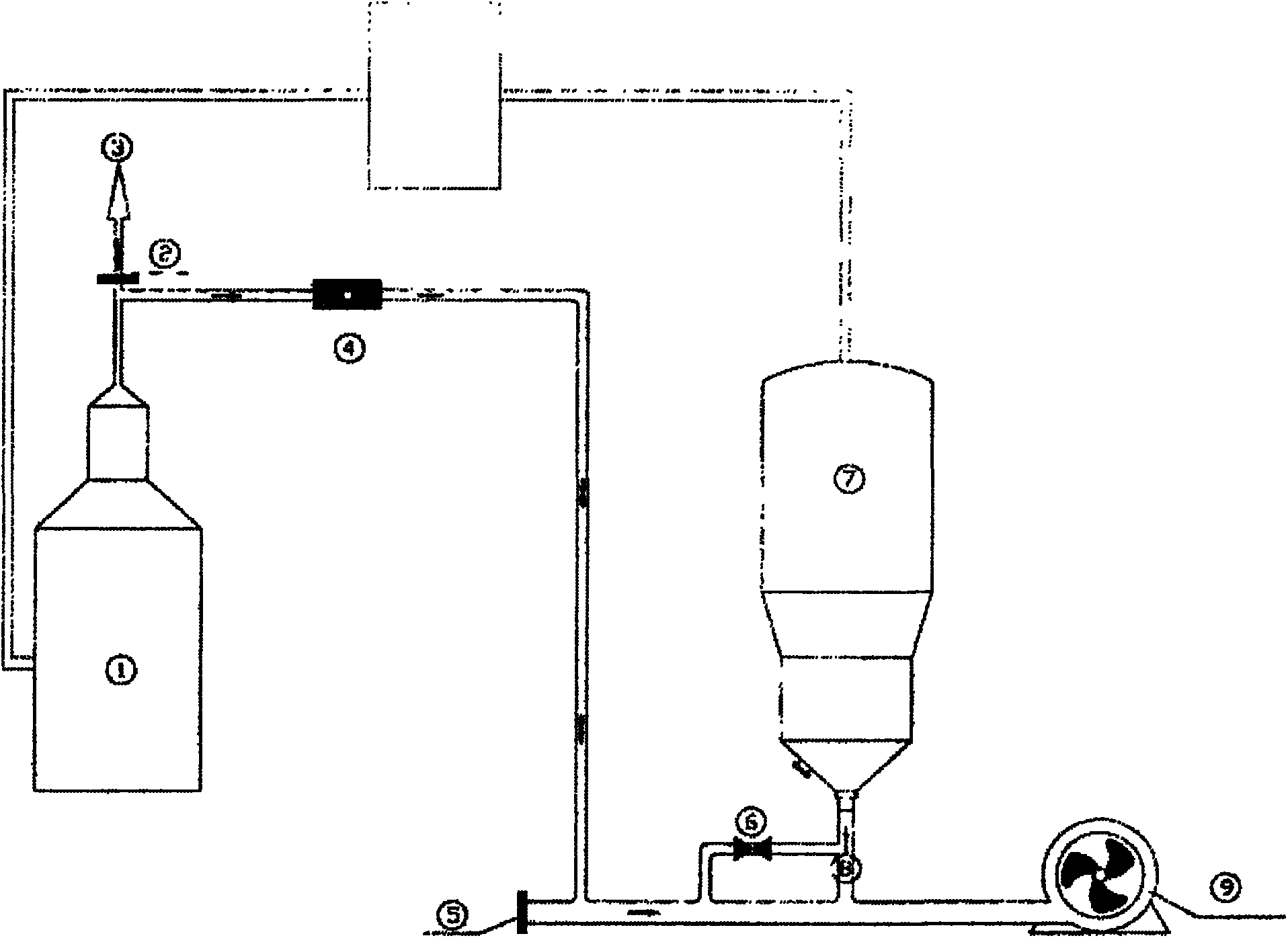 Recycling method of tail gas from pyrolusite reduction and sulfuric acid coproduction in fluidized bed furnace