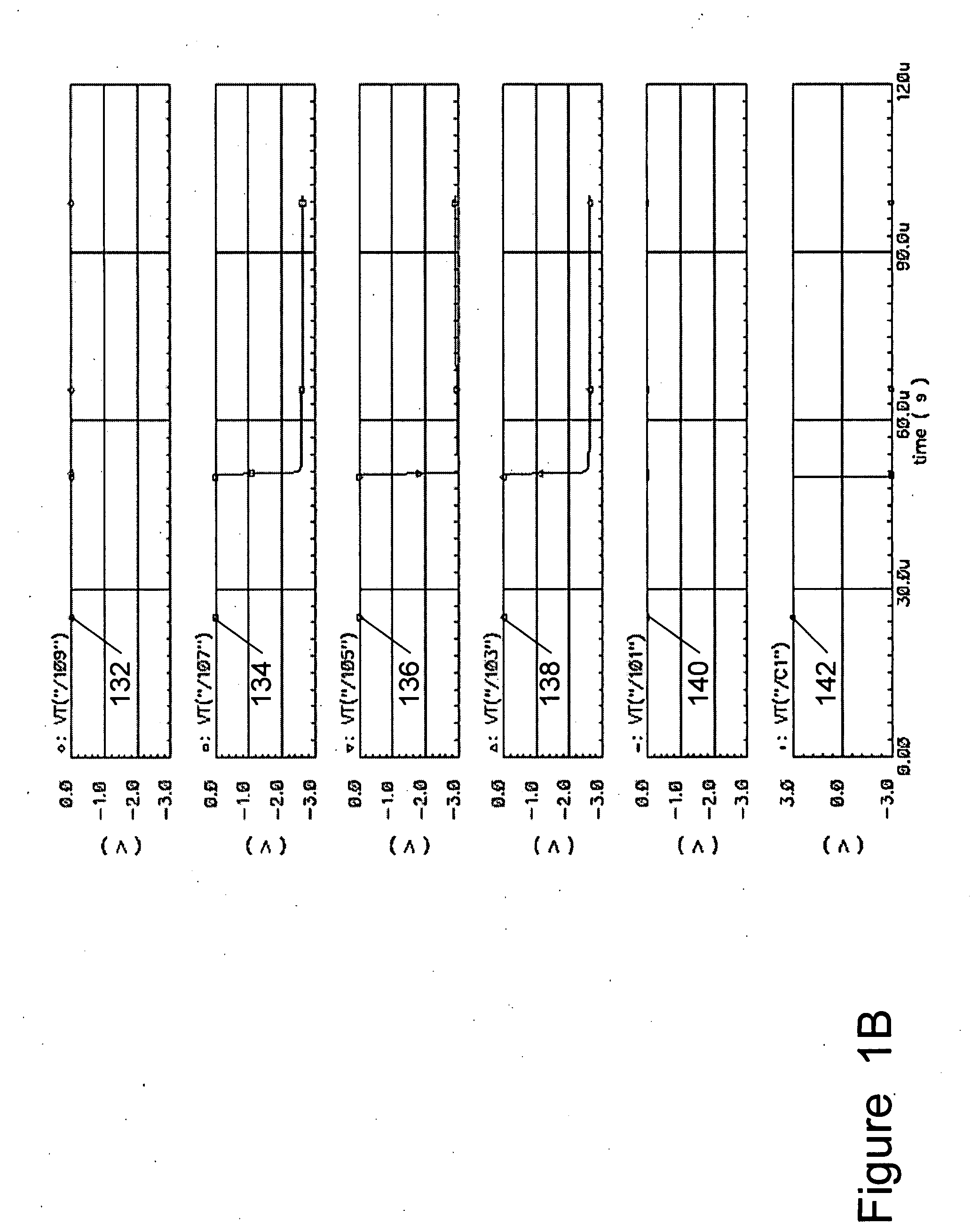 Circuit and method for controlling charge injection in radio frequency switches