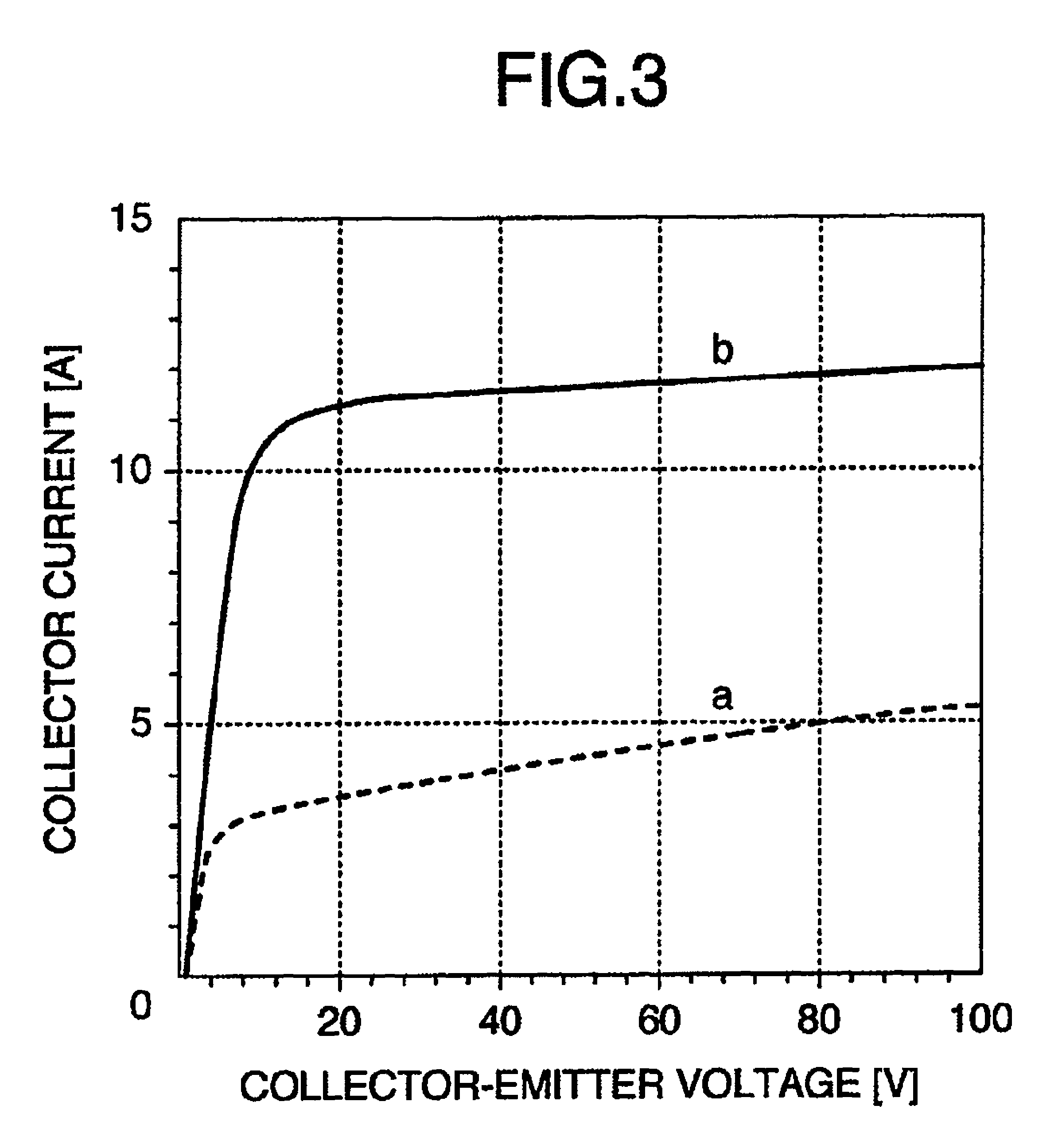 Semiconductor device and semiconductor integrated circuit device for driving plasma display using the semiconductor device