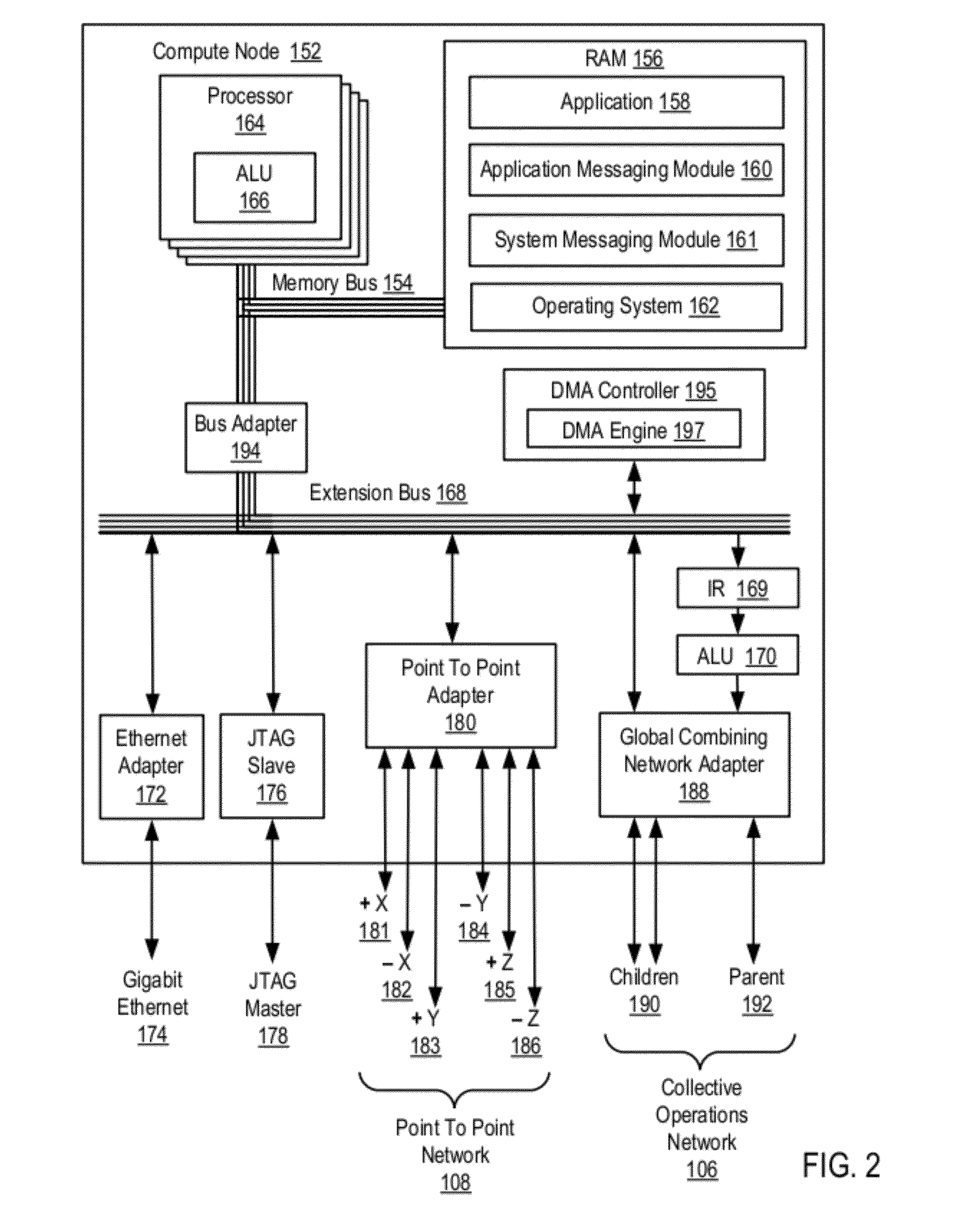 Administering An Epoch Initiated For Remote Memory Access