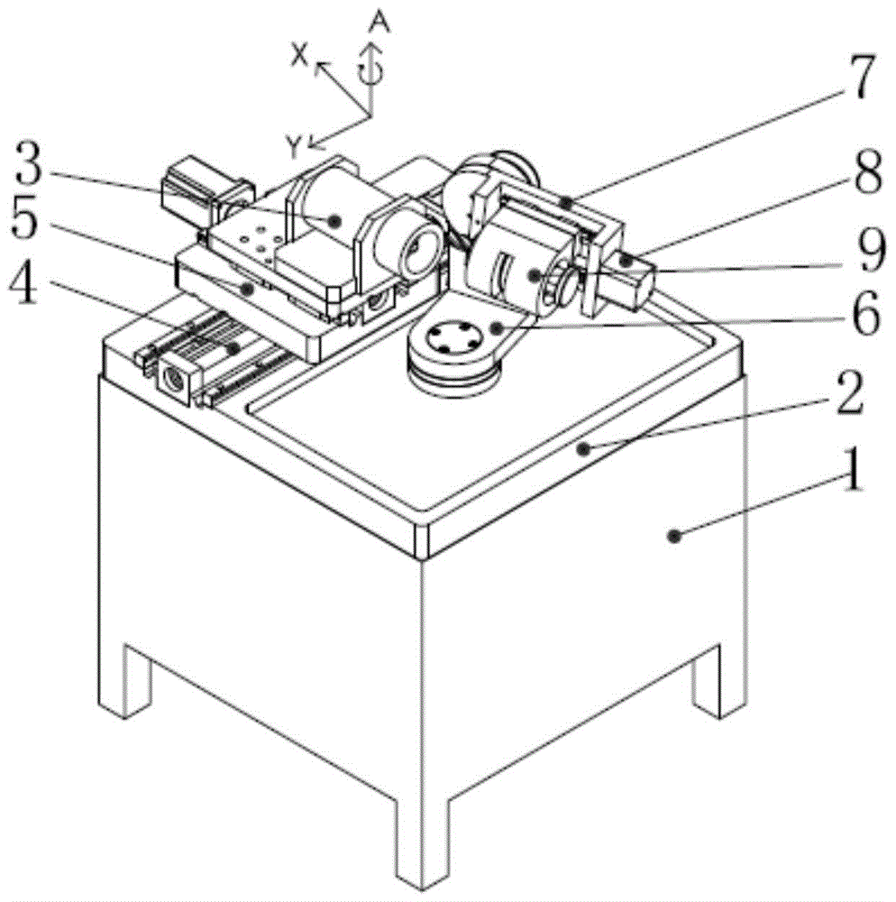 Feed mechanism of a small six-axis linkage sharpening device