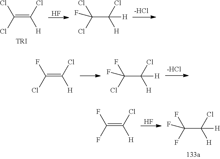 New Process for the Manufacture of 1,1,1-Trifluoro-2-Chloroethaneand/or Trifluoroethylamine