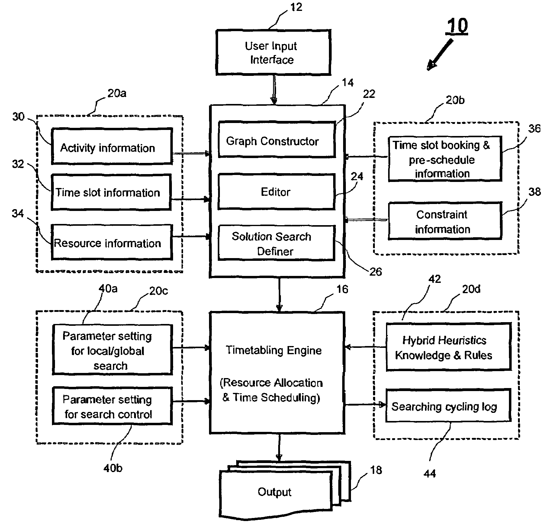 Method and system for timetabling using pheromone and hybrid heuristics based cooperating agents