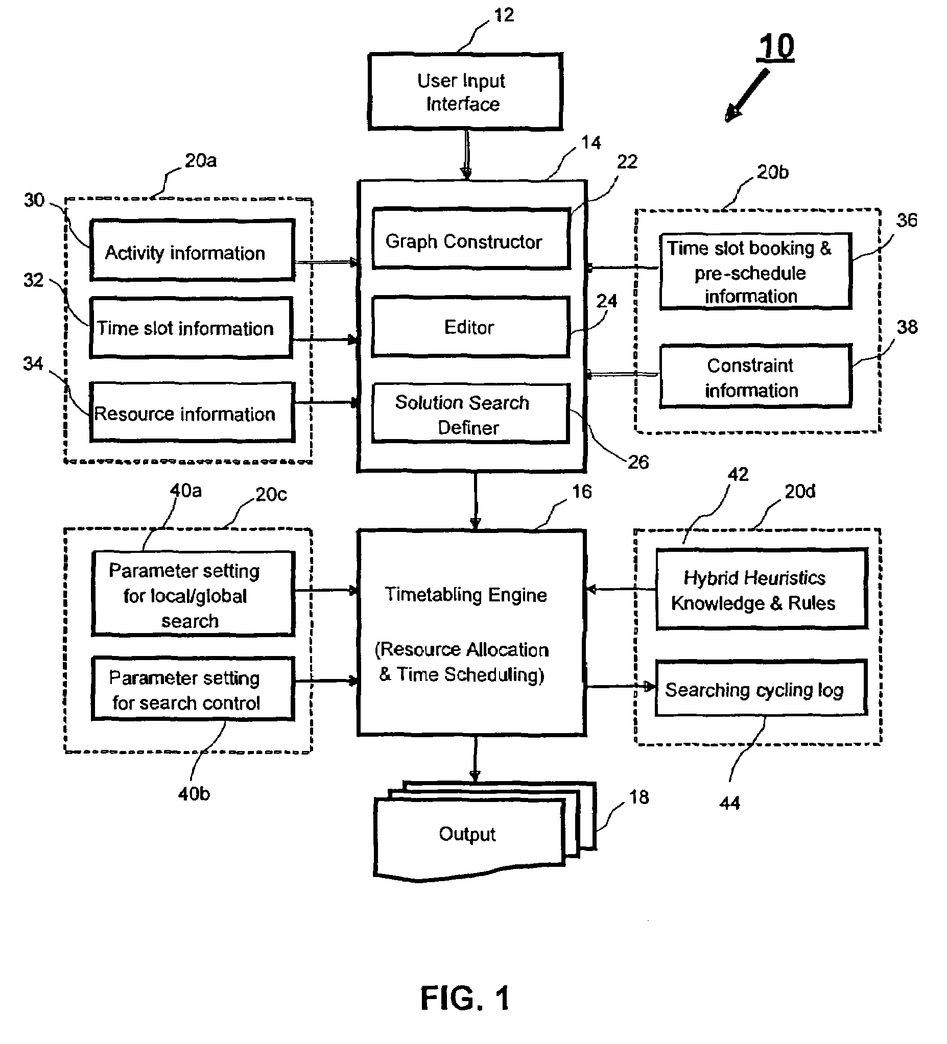 Method and system for timetabling using pheromone and hybrid heuristics based cooperating agents