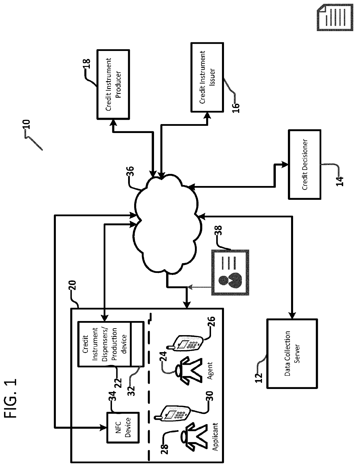 Systems and Methods for Onsite or Remote Dispensing of Credit Instruments