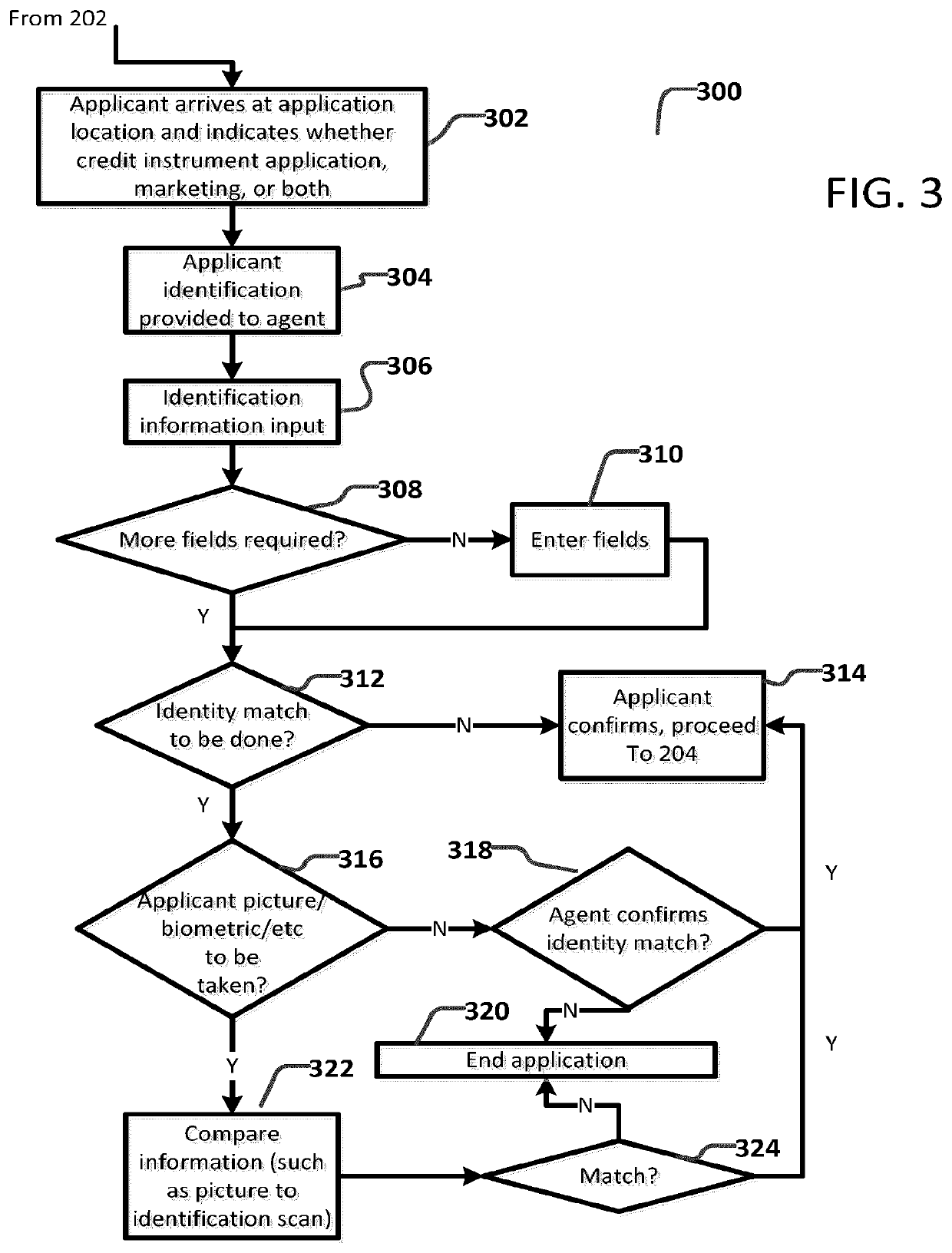 Systems and Methods for Onsite or Remote Dispensing of Credit Instruments