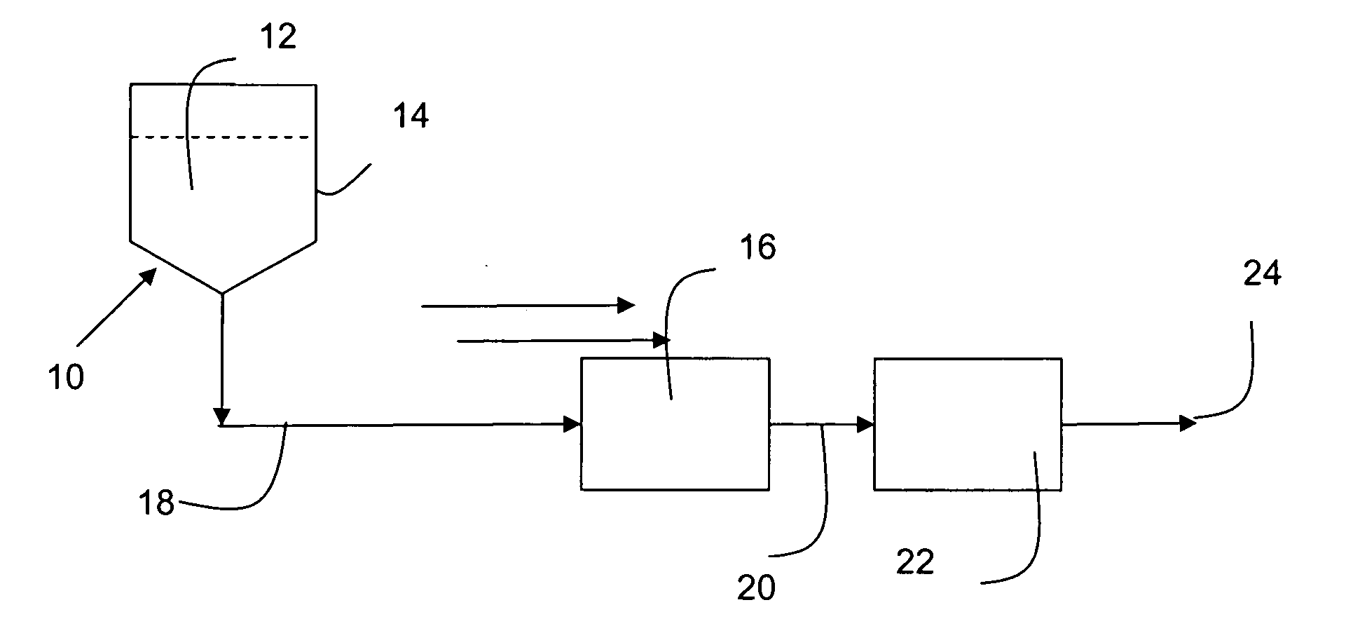 Negatively charged porous medium for removing protein aggregates