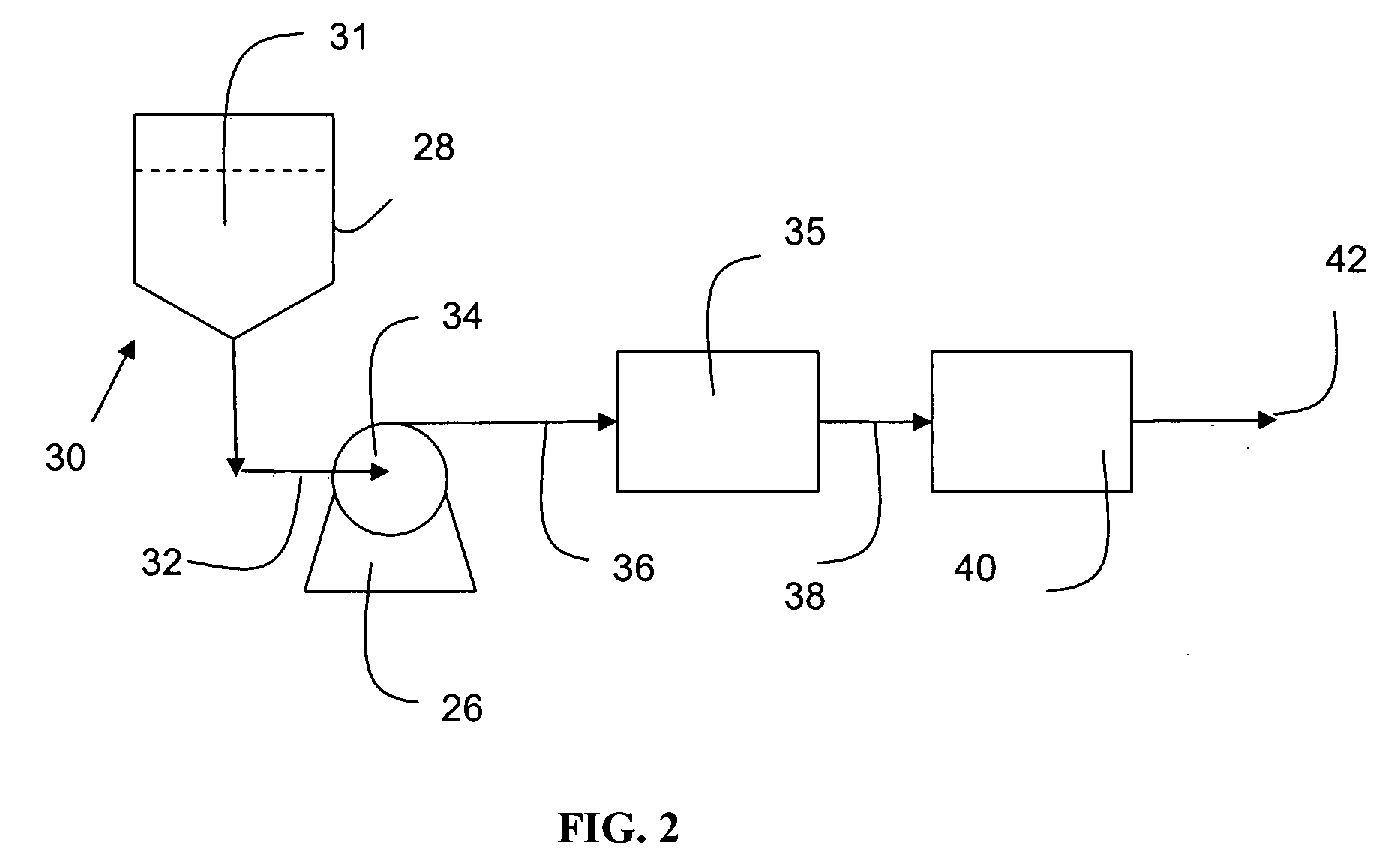 Negatively charged porous medium for removing protein aggregates