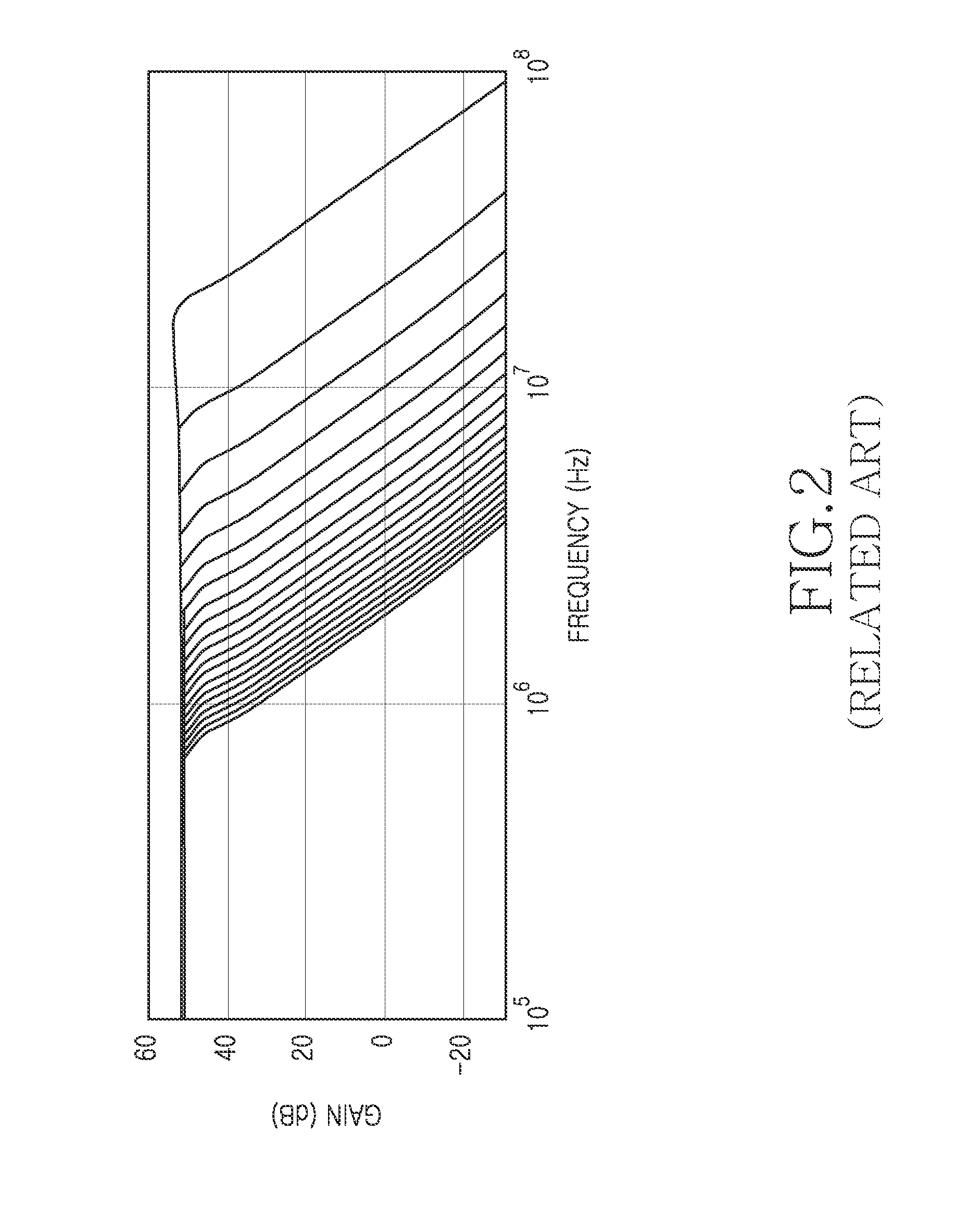 Amplifier and filter having cutoff frequency controlled according to digital code