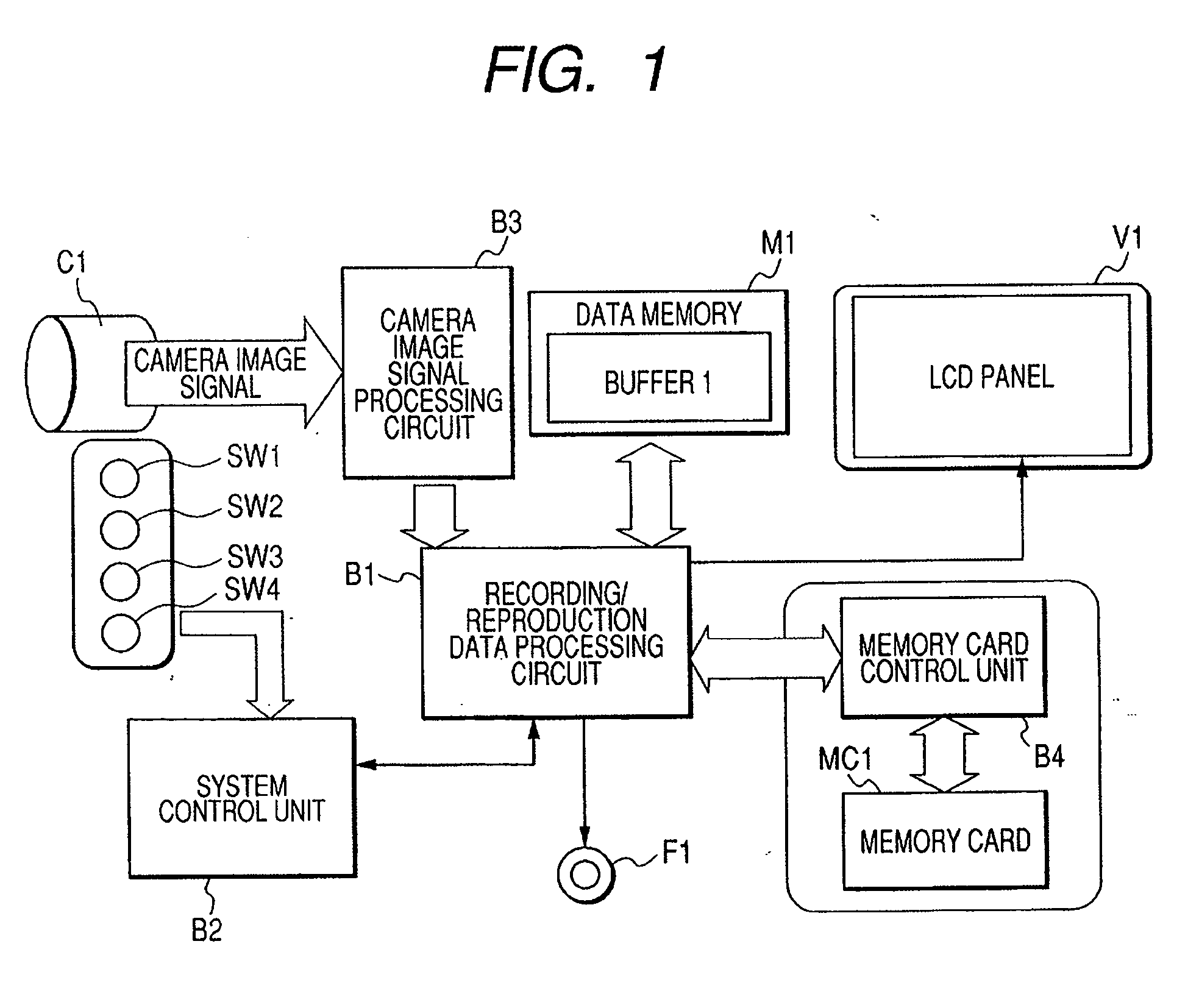 Image recording/reproduction apparatus, index displaying method by image recording/reproduction apparatus, and computer program
