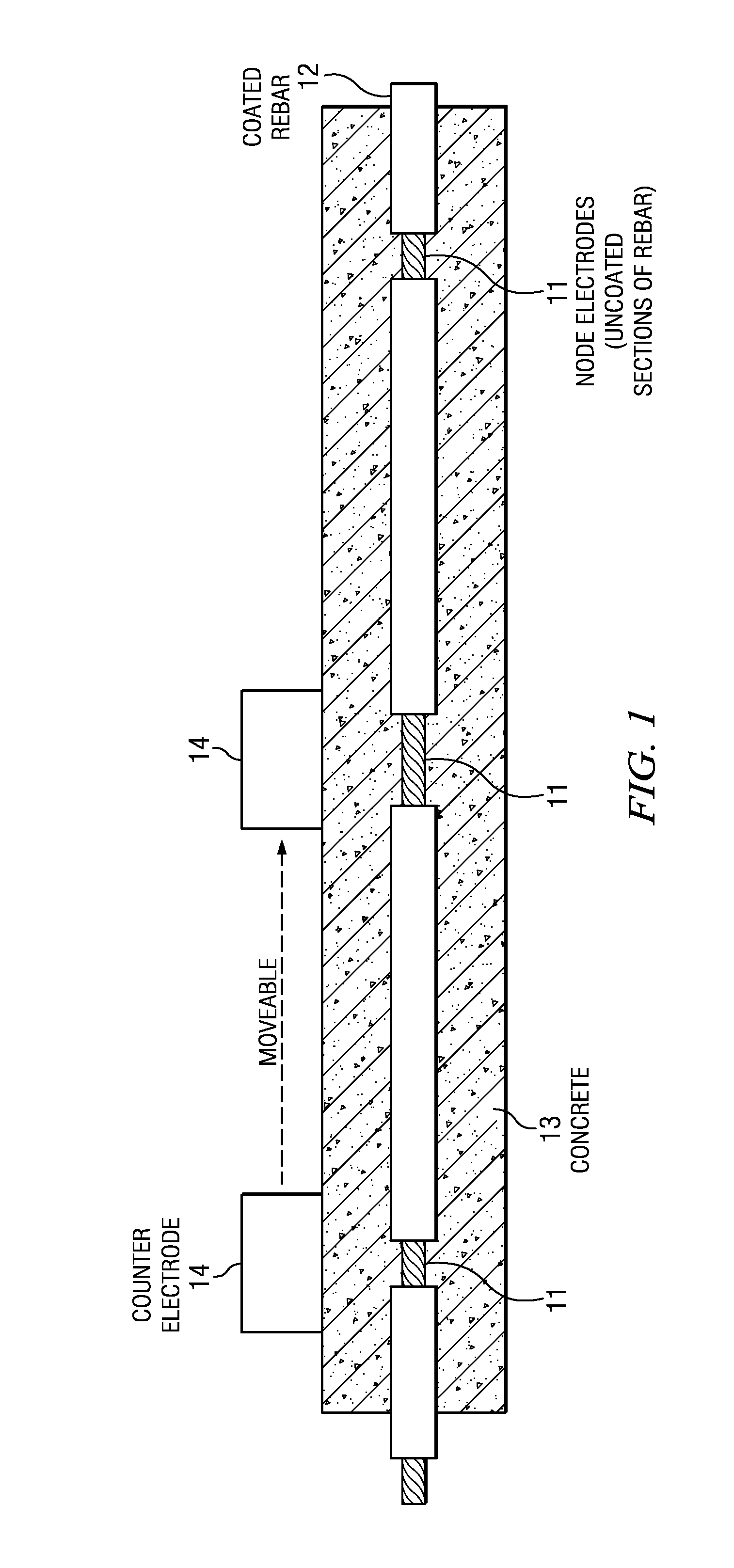 Corrosion Monitoring of Concrete Reinforcement Bars (Or Other Buried Corrodable Structures) Using Distributed Node Electrodes