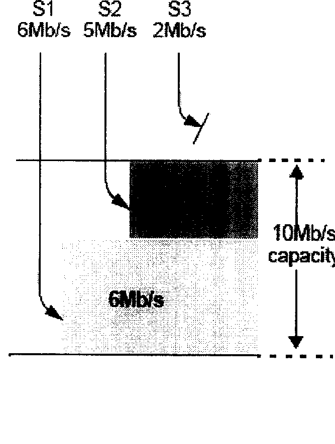 Method for realizing flow equitable transmission in MPLS looped network