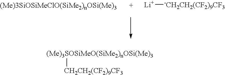 Pre-Shave Preparation With Enhanced Lubricity