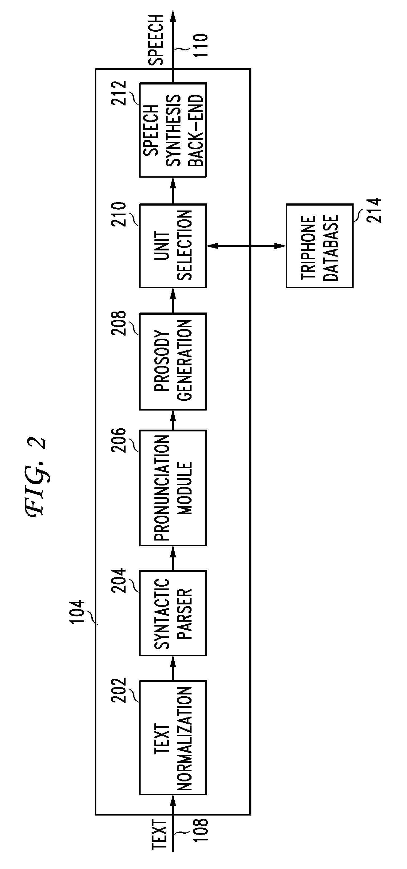 Method and system for preselection of suitable units for concatenative speech