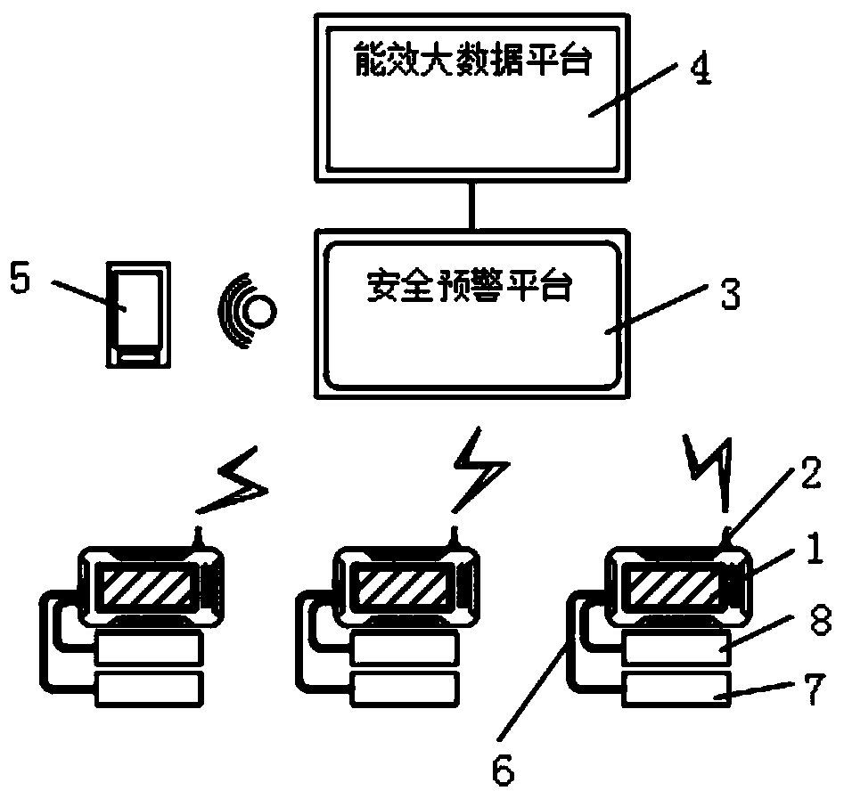 Power equipment operation monitoring robot for safety production