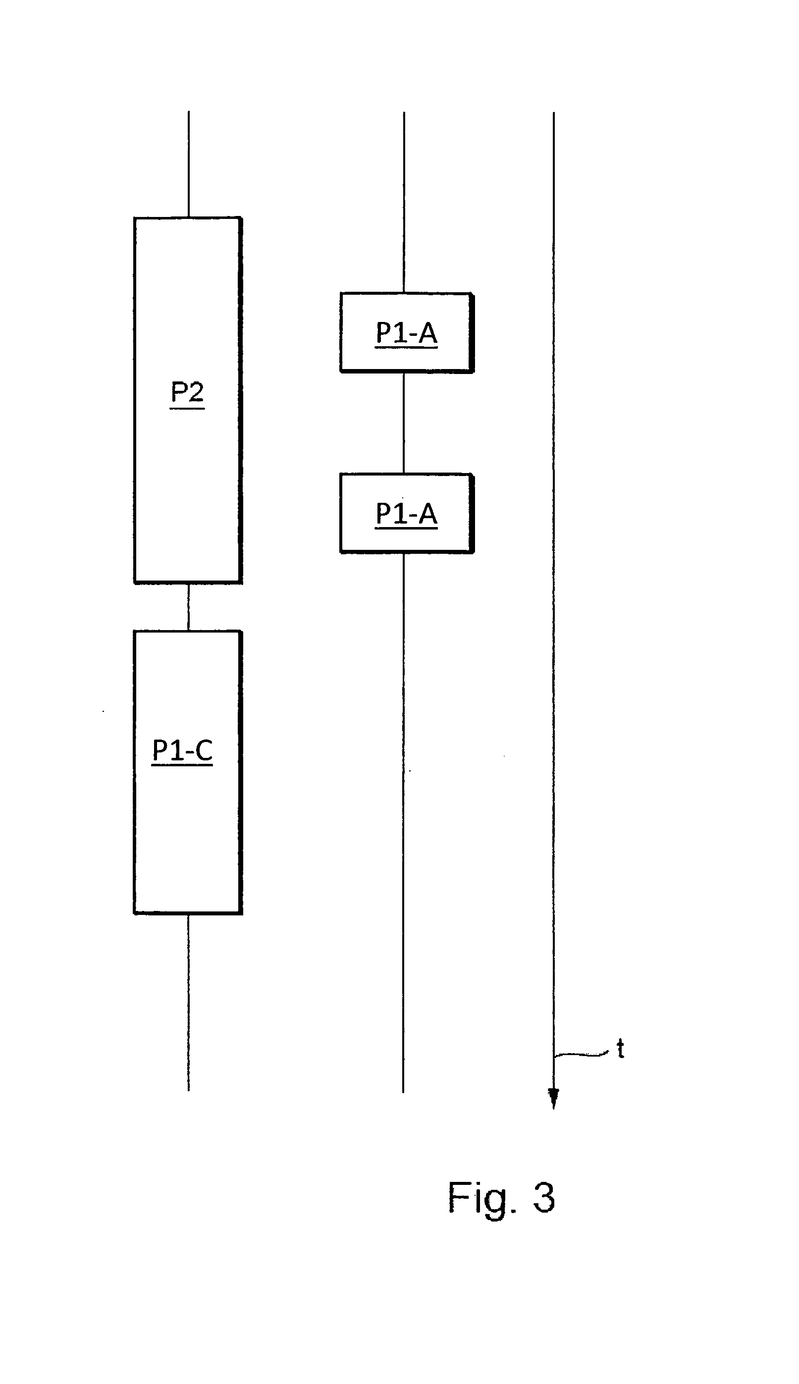 Electronic device and method for performing multiple processes with the electronic device