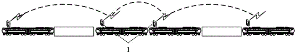 Distributed multi-hop networking method applicable to double heading marshalling of heavy load locomotive