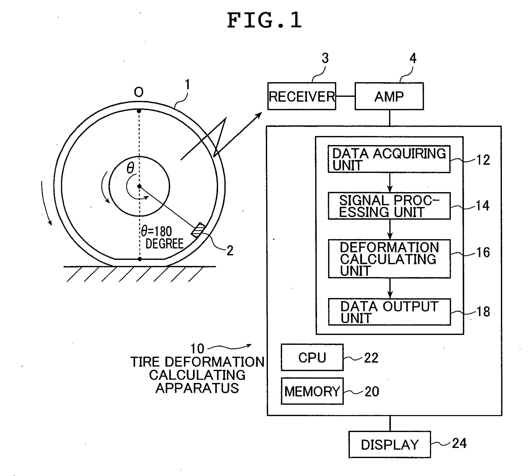 Tire Deformation Calculating Method And Tire Deformation Calculating Apparatus