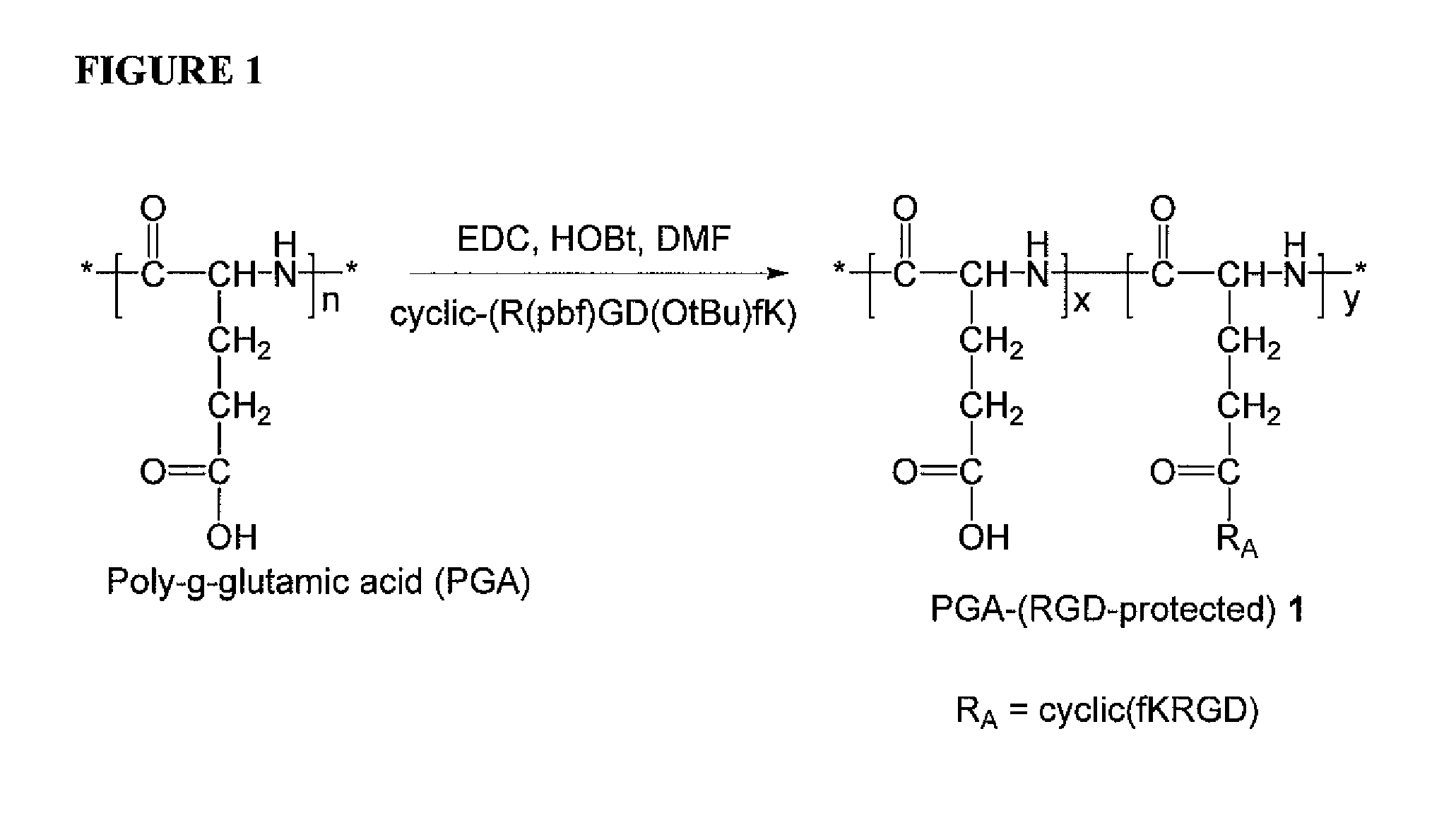 Multi-functional polyglutamate drug carriers