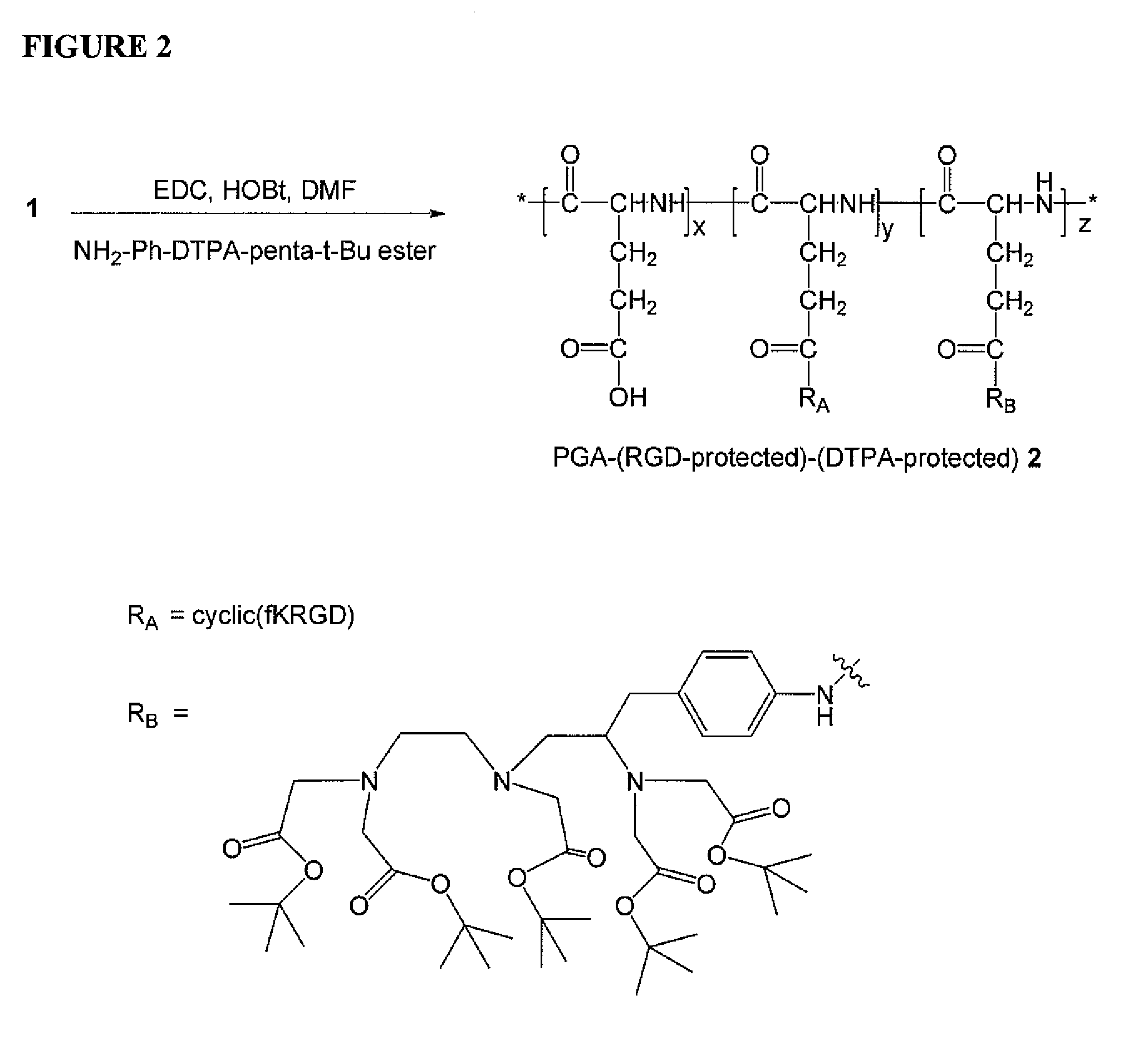 Multi-functional polyglutamate drug carriers
