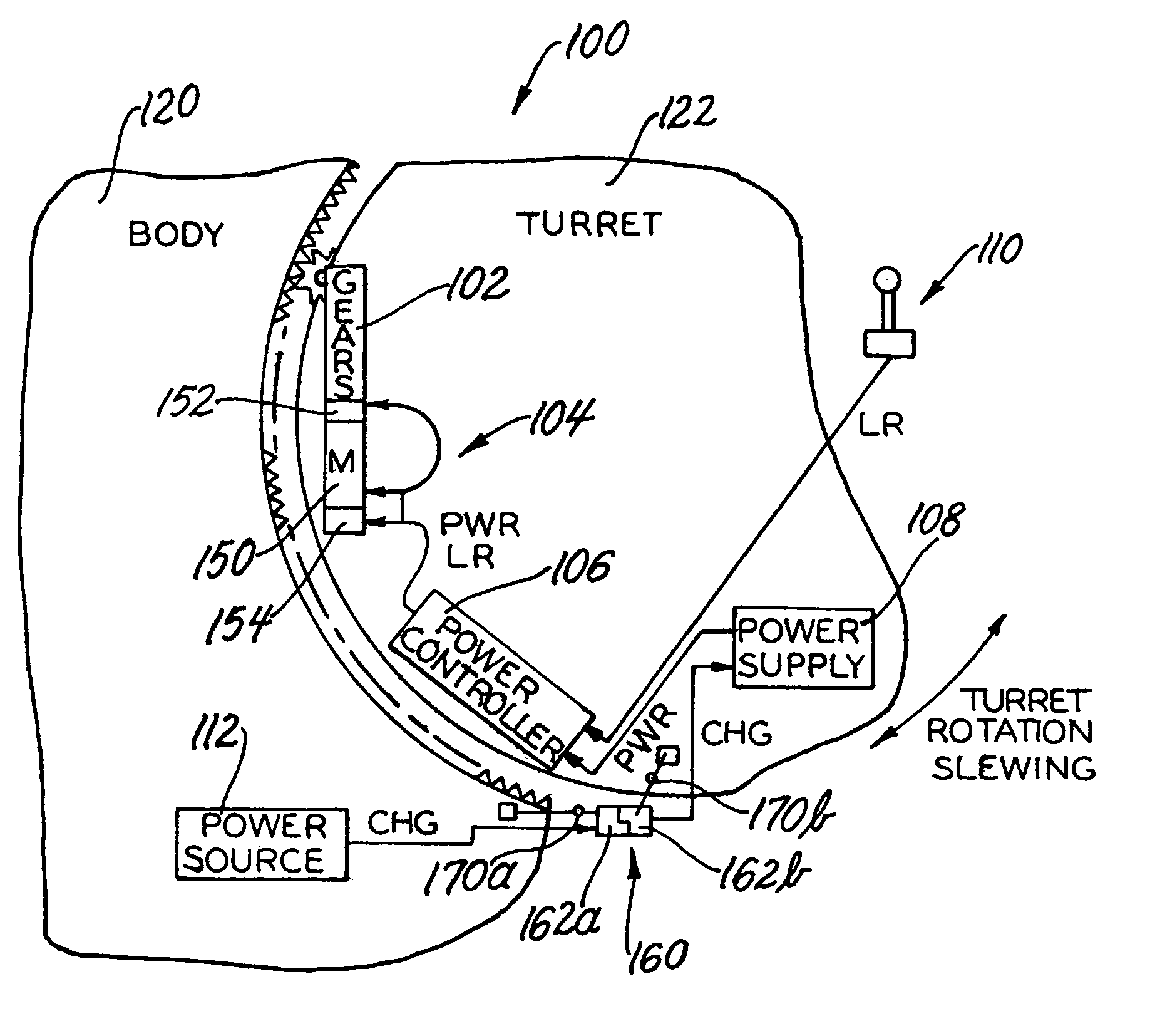 System and method for retrofit mechanism for motorizing a manual turret