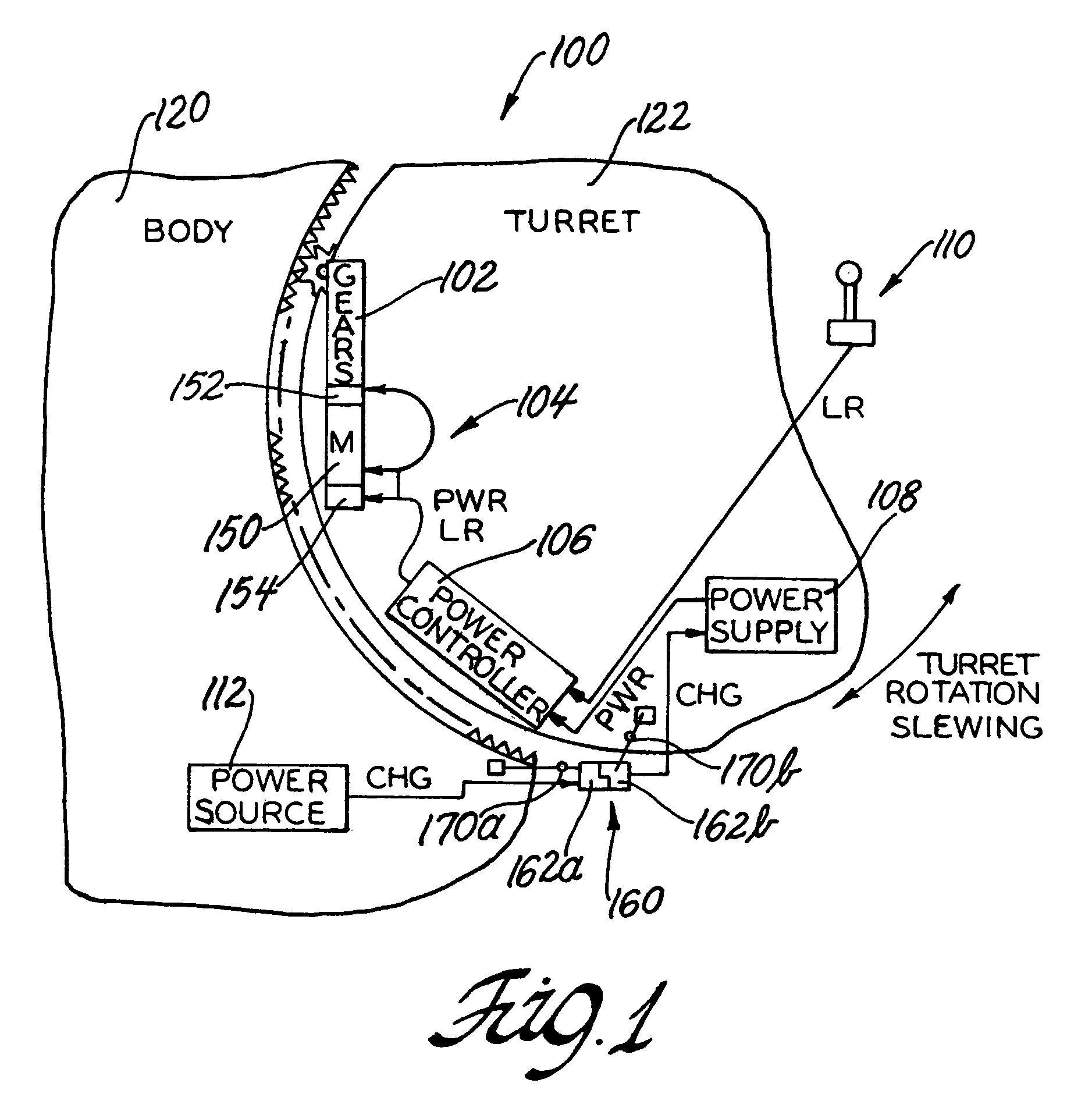 System and method for retrofit mechanism for motorizing a manual turret